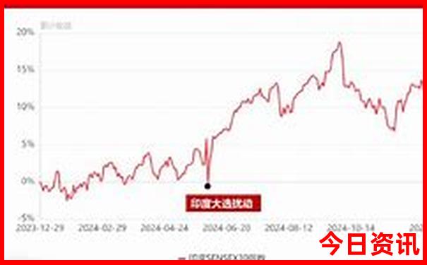 山东省内适合带孩子旅游的地方